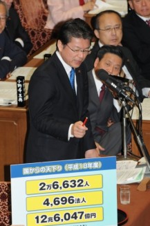 2009年2月予算委員会（１）